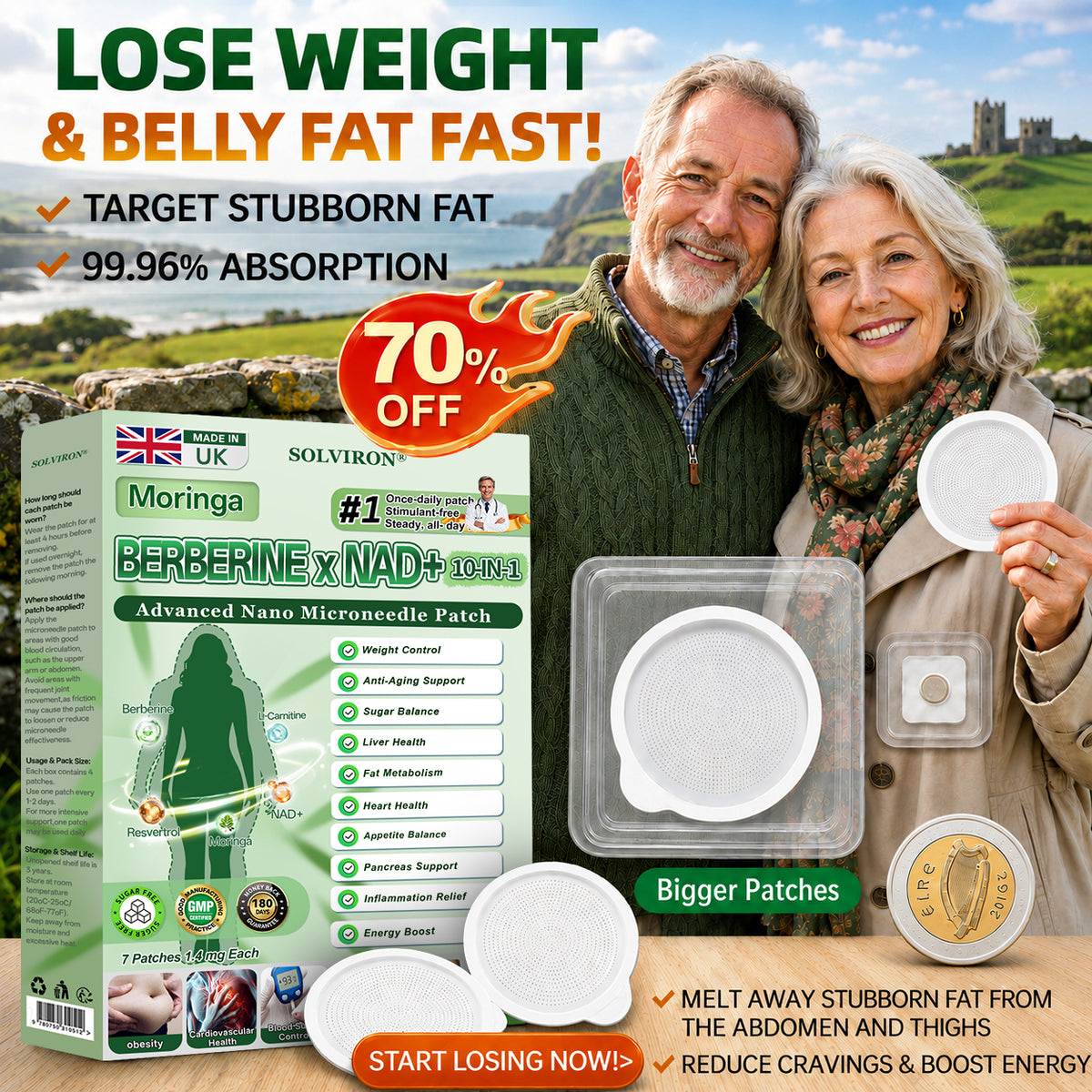 𝐏𝐡𝐲𝐬𝐢𝐜𝐢𝐚𝐧 𝐅𝐨𝐫𝐦𝐮𝐥𝐚𝐭𝐞𝐝🥑|𝐒𝐎𝐋𝑽𝑰𝐑𝐎𝐍® 𝐔𝐩𝐠𝐫𝐚𝐝𝐞𝐝 𝐋𝐚𝐫𝐠𝐞-𝐂𝐨𝐯𝐞𝐫𝐚𝐠𝐞 𝟏𝟎-𝐢𝐧-𝟏 𝐀𝐝𝐯𝐚𝐧𝐜𝐞𝐝 𝐍𝐚𝐧𝐨 𝐌𝐢𝐜𝐫𝐨𝐧𝐞𝐞𝐝𝐥𝐞 𝐏𝐚𝐭𝐜𝐡  (𝐄𝐱𝐩𝐞𝐫𝐢𝐞𝐧𝐜𝐞 𝐕𝐢𝐬𝐢𝐛𝐥𝐞 𝟕-𝐃𝐚𝐲 𝐑𝐞𝐬𝐮𝐥𝐭𝐬)
